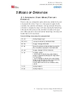 Preview for 9 page of Omron SCC-1224 Installation And Operating Manual