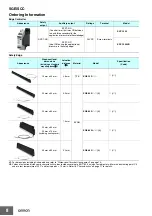 Предварительный просмотр 8 страницы Omron SCC Series Manual