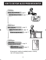 Предварительный просмотр 8 страницы Omron SEM-1 Instruction Manual