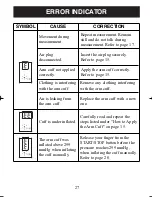 Preview for 27 page of Omron SEM-1 Instruction Manual