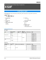 Preview for 14 page of Omron SENSOR ACCESSORIES Datasheet