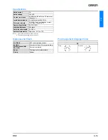 Preview for 15 page of Omron SENSOR ACCESSORIES Datasheet