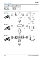 Preview for 24 page of Omron SENSOR ACCESSORIES Datasheet