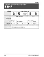 Preview for 34 page of Omron SENSOR ACCESSORIES Datasheet