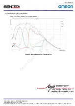 Preview for 7 page of Omron Sentech STC-CMB120APCL Series Product Specifications And User'S Manual