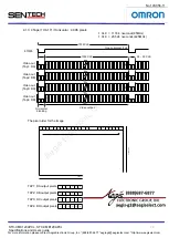 Предварительный просмотр 19 страницы Omron Sentech STC-CMB120APCL Series Product Specifications And User'S Manual