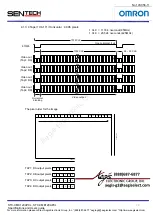 Preview for 19 page of Omron Sentech STC-CMB120APCL Series Product Specifications And User'S Manual