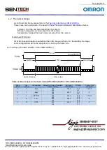 Preview for 21 page of Omron Sentech STC-CMB120APCL Series Product Specifications And User'S Manual