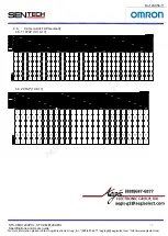 Preview for 29 page of Omron Sentech STC-CMB120APCL Series Product Specifications And User'S Manual