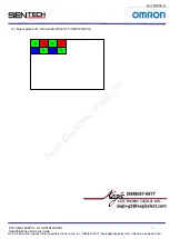 Preview for 31 page of Omron Sentech STC-CMB120APCL Series Product Specifications And User'S Manual