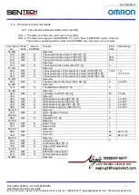 Preview for 37 page of Omron Sentech STC-CMB120APCL Series Product Specifications And User'S Manual