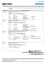 Preview for 40 page of Omron Sentech STC-CMB120APCL Series Product Specifications And User'S Manual