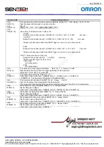 Preview for 41 page of Omron Sentech STC-CMB120APCL Series Product Specifications And User'S Manual