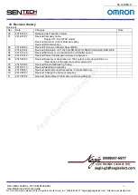 Предварительный просмотр 61 страницы Omron Sentech STC-CMB120APCL Series Product Specifications And User'S Manual