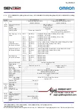 Предварительный просмотр 8 страницы Omron Sentech STC-CMB200PCL Product Specifications And User'S Manual