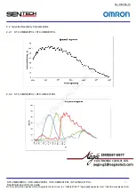 Preview for 10 page of Omron Sentech STC-CMB200PCL Product Specifications And User'S Manual