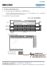 Предварительный просмотр 19 страницы Omron Sentech STC-CMB200PCL Product Specifications And User'S Manual