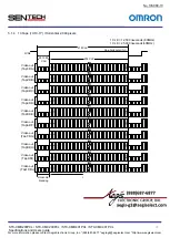 Preview for 23 page of Omron Sentech STC-CMB200PCL Product Specifications And User'S Manual