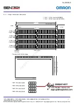 Предварительный просмотр 27 страницы Omron Sentech STC-CMB200PCL Product Specifications And User'S Manual