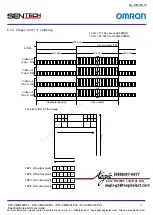 Предварительный просмотр 29 страницы Omron Sentech STC-CMB200PCL Product Specifications And User'S Manual