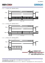 Предварительный просмотр 40 страницы Omron Sentech STC-CMB200PCL Product Specifications And User'S Manual