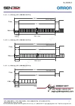 Preview for 44 page of Omron Sentech STC-CMB200PCL Product Specifications And User'S Manual