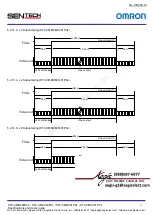 Предварительный просмотр 46 страницы Omron Sentech STC-CMB200PCL Product Specifications And User'S Manual