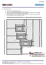 Preview for 48 page of Omron Sentech STC-CMB200PCL Product Specifications And User'S Manual