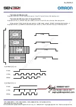 Предварительный просмотр 49 страницы Omron Sentech STC-CMB200PCL Product Specifications And User'S Manual