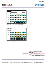 Предварительный просмотр 50 страницы Omron Sentech STC-CMB200PCL Product Specifications And User'S Manual