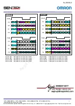 Preview for 51 page of Omron Sentech STC-CMB200PCL Product Specifications And User'S Manual