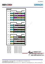 Preview for 52 page of Omron Sentech STC-CMB200PCL Product Specifications And User'S Manual