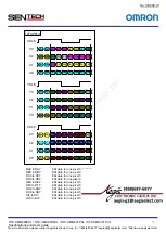 Предварительный просмотр 53 страницы Omron Sentech STC-CMB200PCL Product Specifications And User'S Manual