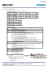 Предварительный просмотр 61 страницы Omron Sentech STC-CMB200PCL Product Specifications And User'S Manual