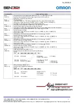 Preview for 68 page of Omron Sentech STC-CMB200PCL Product Specifications And User'S Manual