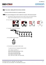 Preview for 7 page of Omron SENTECH STC-HD133 Series User Manual