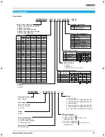 Предварительный просмотр 3 страницы Omron SGDH-01AE-OY Datasheet