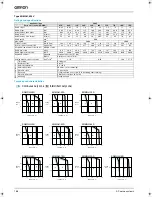 Preview for 6 page of Omron SGDH-01AE-OY Datasheet