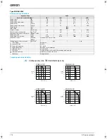 Preview for 8 page of Omron SGDH-01AE-OY Datasheet