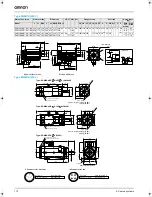 Preview for 12 page of Omron SGDH-01AE-OY Datasheet
