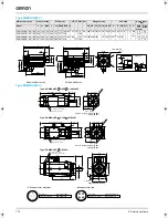 Предварительный просмотр 12 страницы Omron SGDH-01AE-OY Datasheet