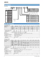 Preview for 4 page of Omron SGDV-01A01A-OY Datasheet