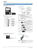 Preview for 10 page of Omron SGDV-01A01A-OY Datasheet