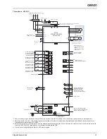 Preview for 23 page of Omron SGDV-01A01A-OY Datasheet