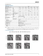 Preview for 9 page of Omron SGDV-15A01A-OY-008000 SGDV-15A11A-OY-008000 SGMEV-01A Series Datasheet