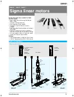 Preview for 1 page of Omron SGLF Series Datasheet