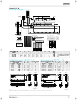 Предварительный просмотр 11 страницы Omron SGLF Series Datasheet