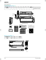 Предварительный просмотр 12 страницы Omron SGLF Series Datasheet