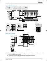 Preview for 17 page of Omron SGLF Series Datasheet