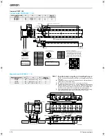 Предварительный просмотр 20 страницы Omron SGLF Series Datasheet